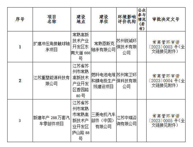 1695109625436256.png 微信截图_20230919154652.png