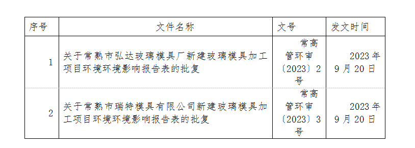 1695348987895792.png 微信截图_20230922101536.png