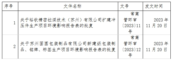 1700529115529161.png 微信截图_20231121091149.png