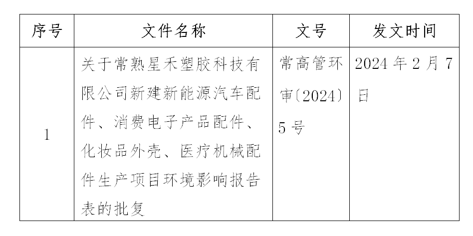 微信截图_20240207141617.png