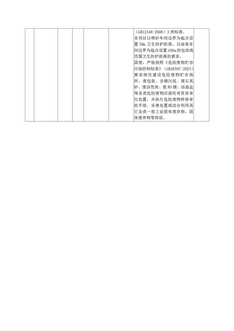 2024年5月17日常熟高新技术产业开发区关于拟作出审批决定的环境影响评价文件公示（锜铭兴、鑫捷宇）_04.jpg