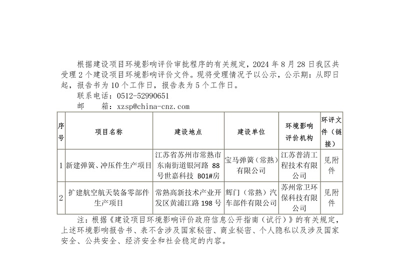 2024年8月28日常熟高新技术产业开发区受理环境影响报告书（表）情况的公示（宝马弹簧、辉门）(1)_02.jpg