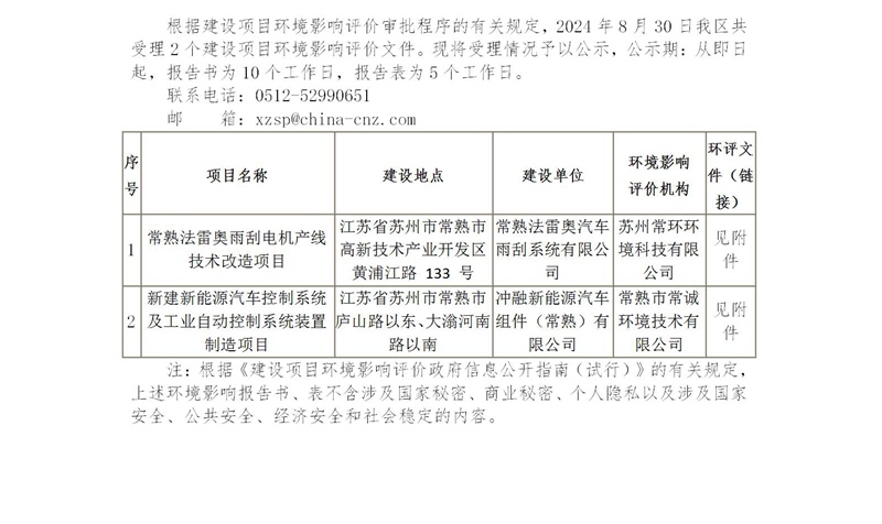 2024年8月30日常熟高新技术产业开发区受理环境影响报告书（表）情况的公示(法雷奥雨刮、冲融)_01.jpg