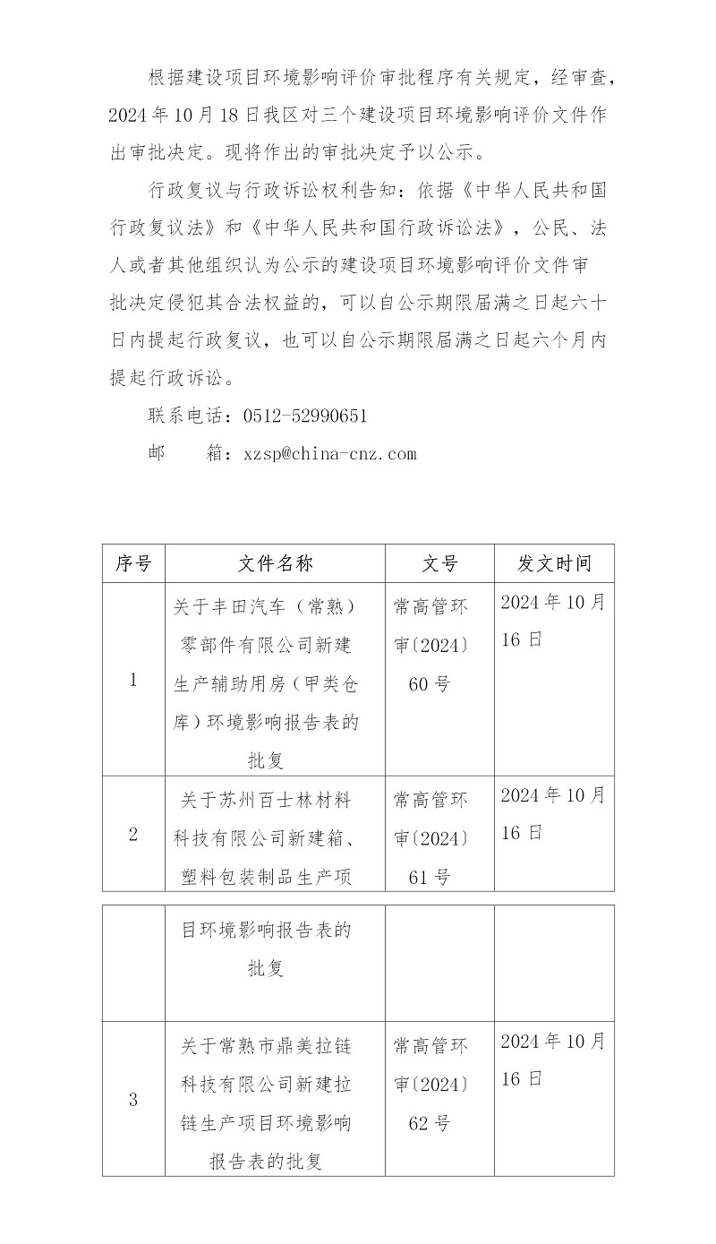 2024年10月18日常熟高新技术产业开发区关于丰田、百士林、鼎美相关项目环境影响报告表的批复_01.jpg