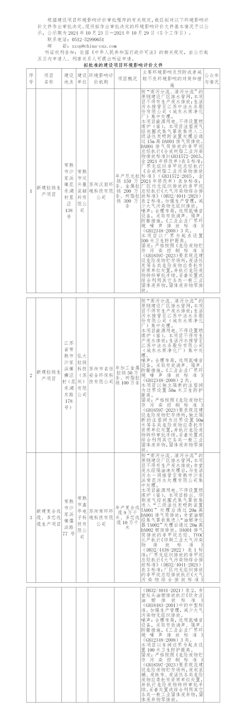 2024年10月23日常熟高新技术产业开发区关于拟作出审批决定的环境影响评价文件公示（运升、弘大、鑫华）(1)_01.jpg