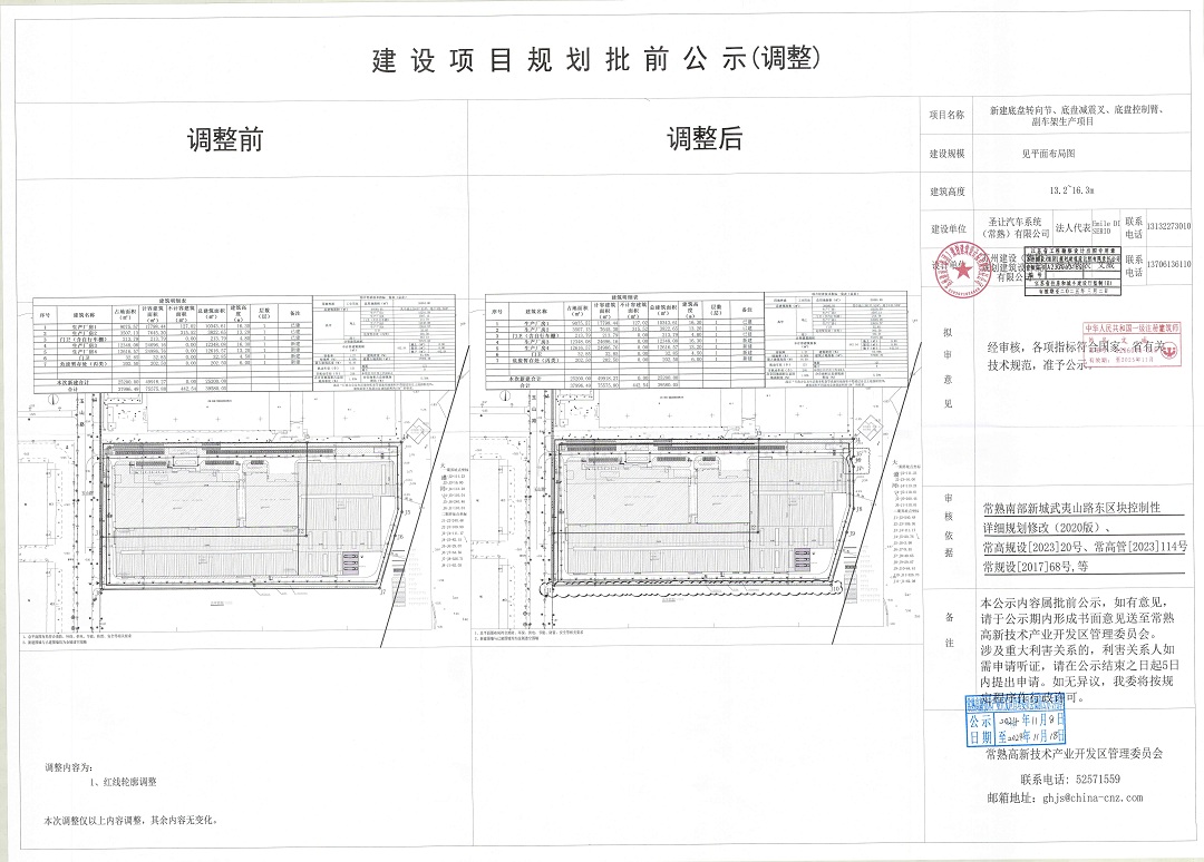圣让汽车系统（常熟）有限公司新建底盘转向节、底盘减震叉、底盘控制臂、副车架生产项目规划批前公示（调整）.jpg