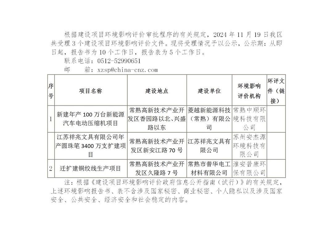 2024年11月19日常熟高新技术产业开发区受理环境影响报告书（表）情况的公示(菱越、祥兆、普华)_01.jpg