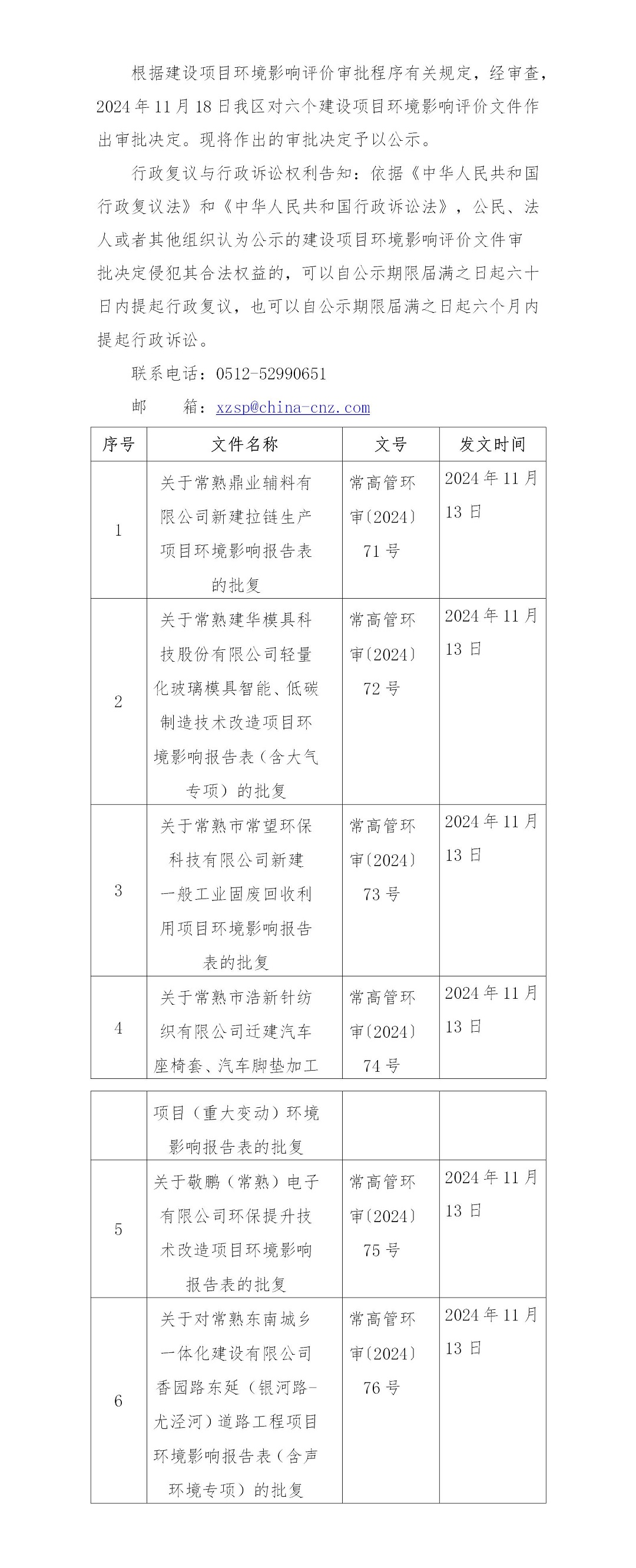 2024年11月18日常熟高新技术产业开发区关于鼎业、建华、常望、浩新、敬鹏、东南相关项目环境影响报告书（表）的批复(1)_01.jpg
