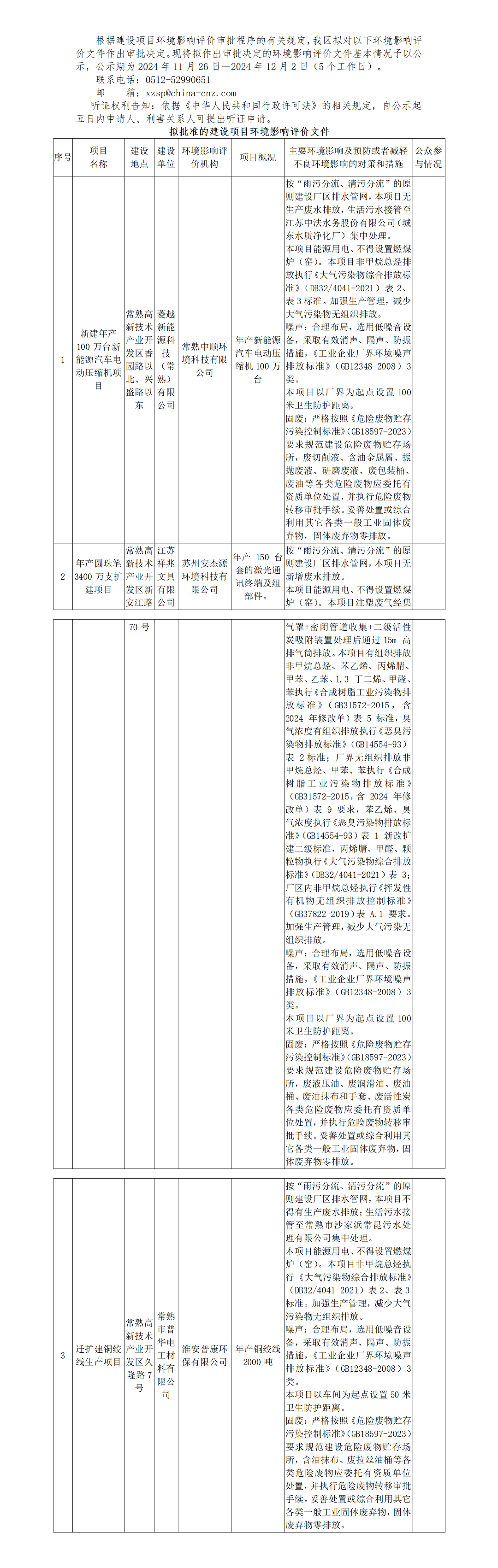 2024年11月26日常熟高新技术产业开发区关于拟作出审批决定的环境影响评价文件公示（菱越、祥兆、普华）(1)_01.png