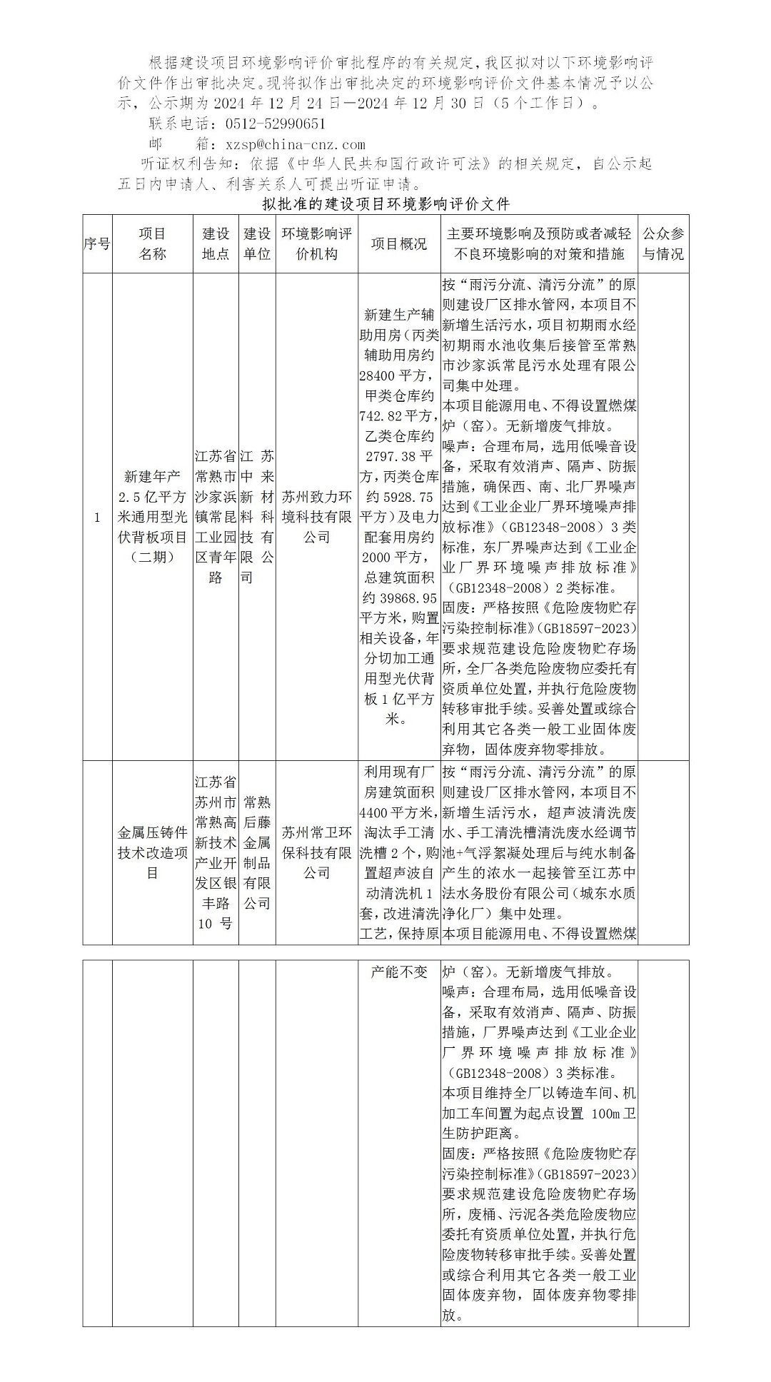 2024年12月24日常熟高新技术产业开发区关于拟作出审批决定的环境影响评价文件公示（中来、后藤）_01.jpg
