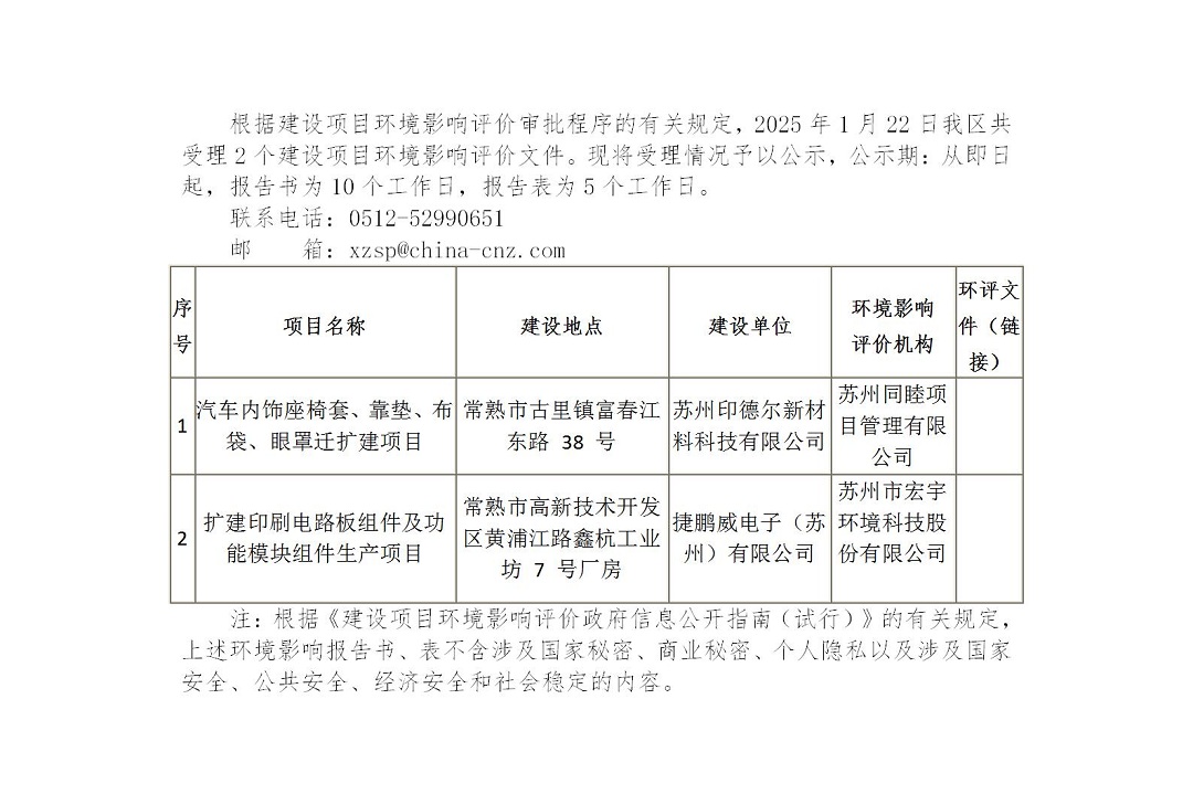 2025年1月22日常熟高新技术产业开发区受理环境影响报告书（表）情况的公示（印德尔、捷鹏威）_01.jpg