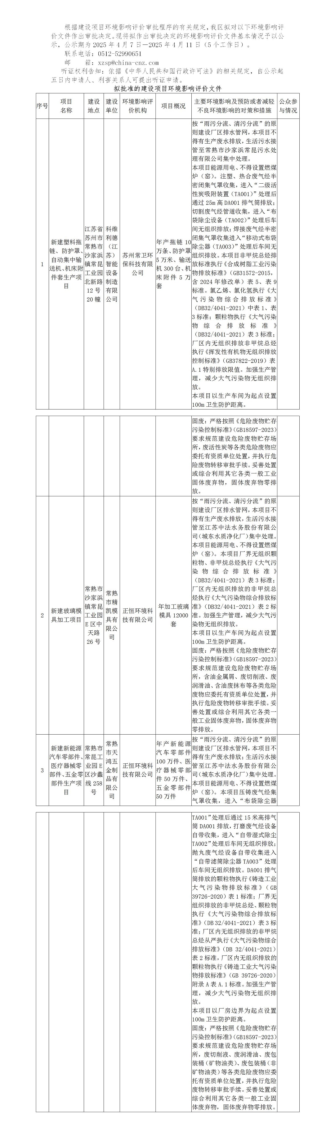 2025年4月7日常熟高新技术产业开发区关于拟作出审批决定的环境影响评价文件公示（科维利德、精凯、天鸿五金)_01.jpg