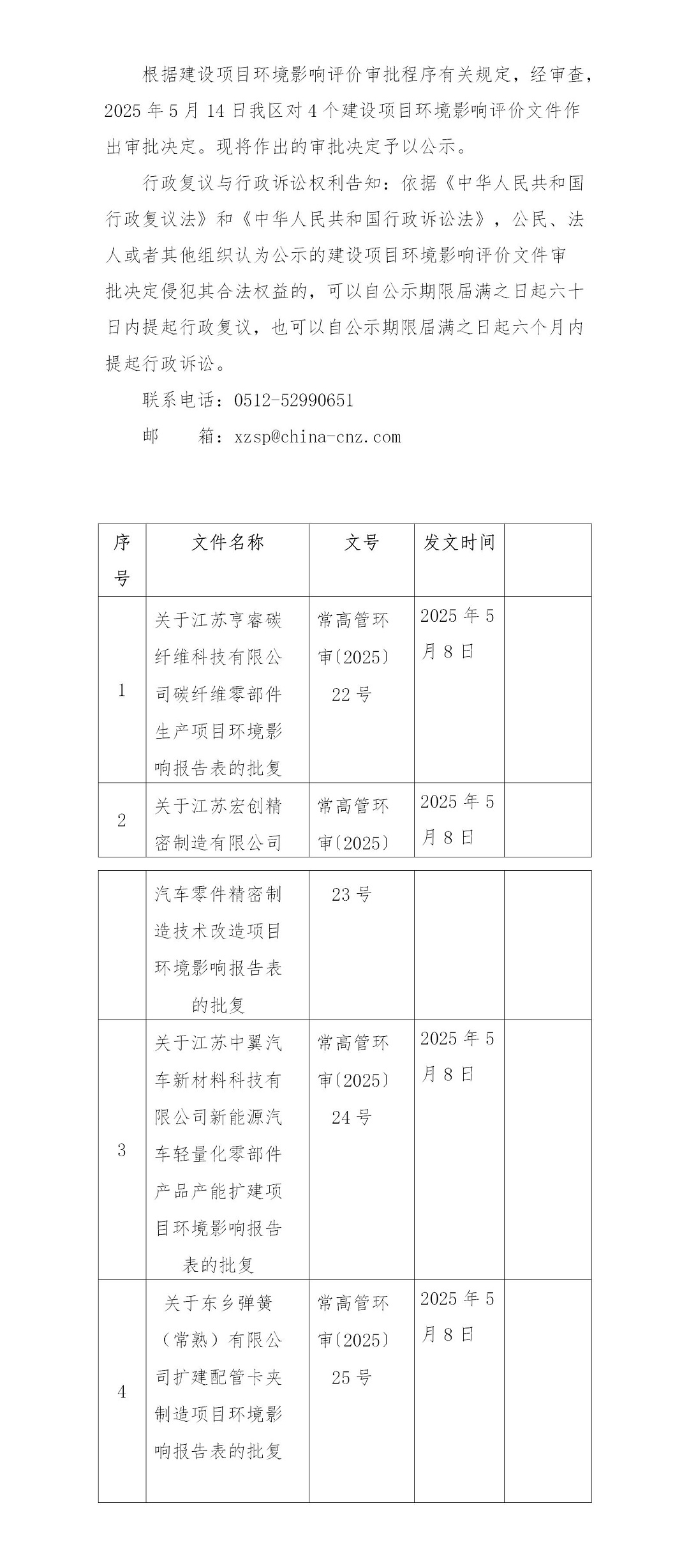 2025年5月14日常熟高新技术产业开发区亨睿、宏创、中翼、东乡项目环境影响报告书（表）的批复_01.jpg