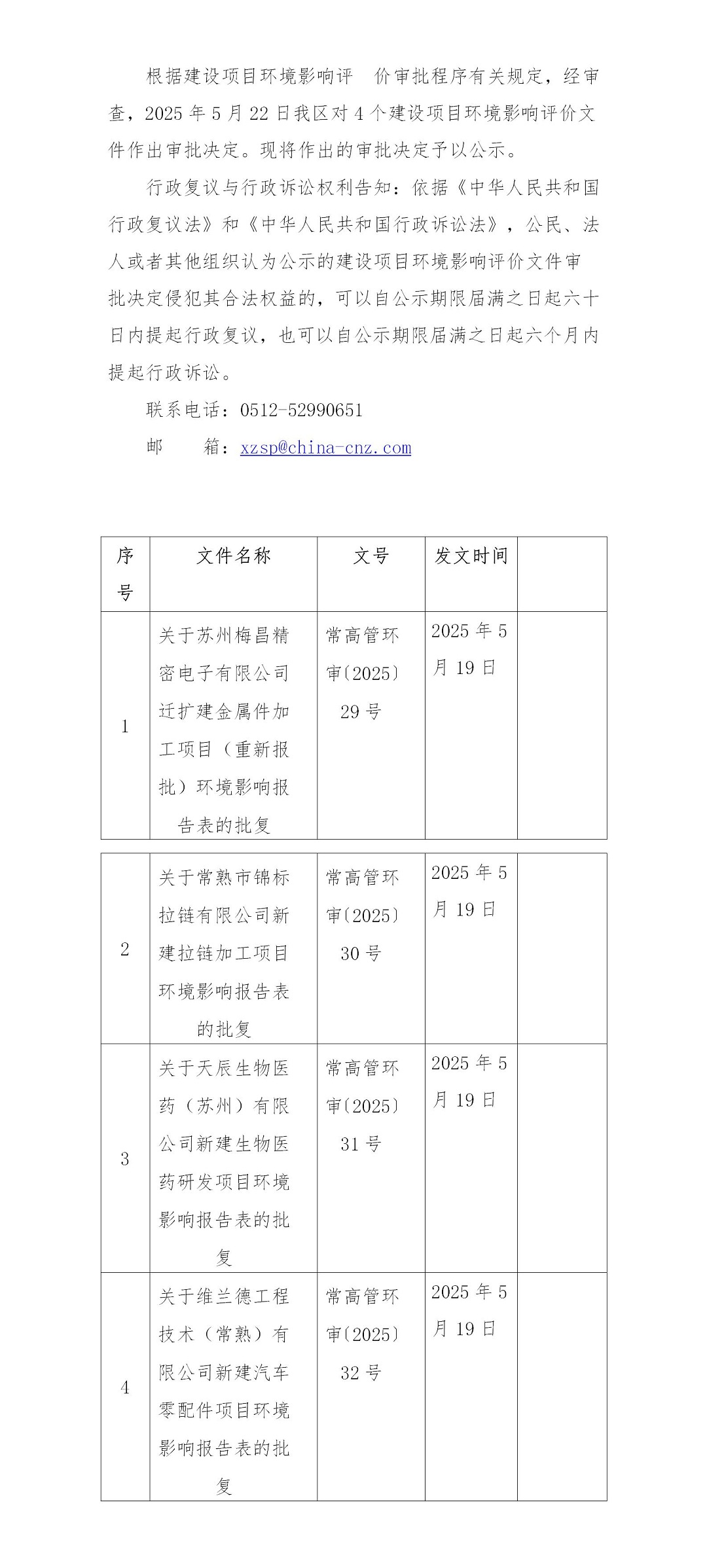 2025年5月22日常熟高新技术产业开发区梅昌、锦标、天辰、维兰德项目环境影响报告书（表）的批复_01.jpg