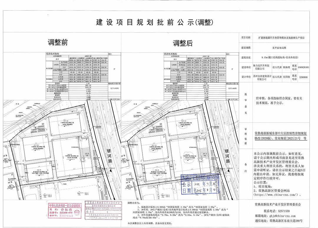 20250725 海力达汽车科技有限公司扩建新能源汽车热管理?？榧扒饽芊钅抗婊肮?jpg