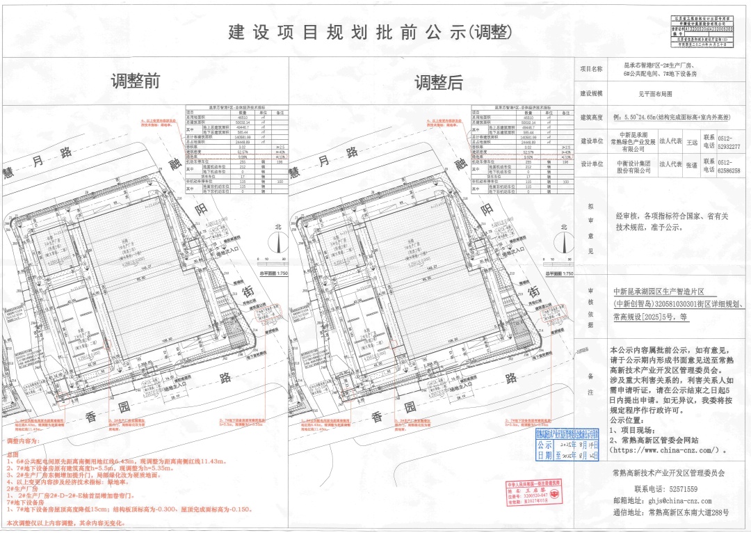 20250814 中新昆承湖常熟绿色产业发展有限公司昆承芯智港F区-2#生产厂房、6#公共配电间、7#地下设备房项目规划批前公示（调整）.jpg
