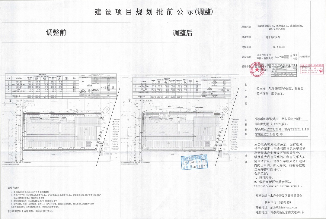 20250826 圣让汽车系统（常熟）有限公司新建底盘转向节、底盘减震叉、底盘控制臂、副车架生产项目规划批前公示（调整）.jpg